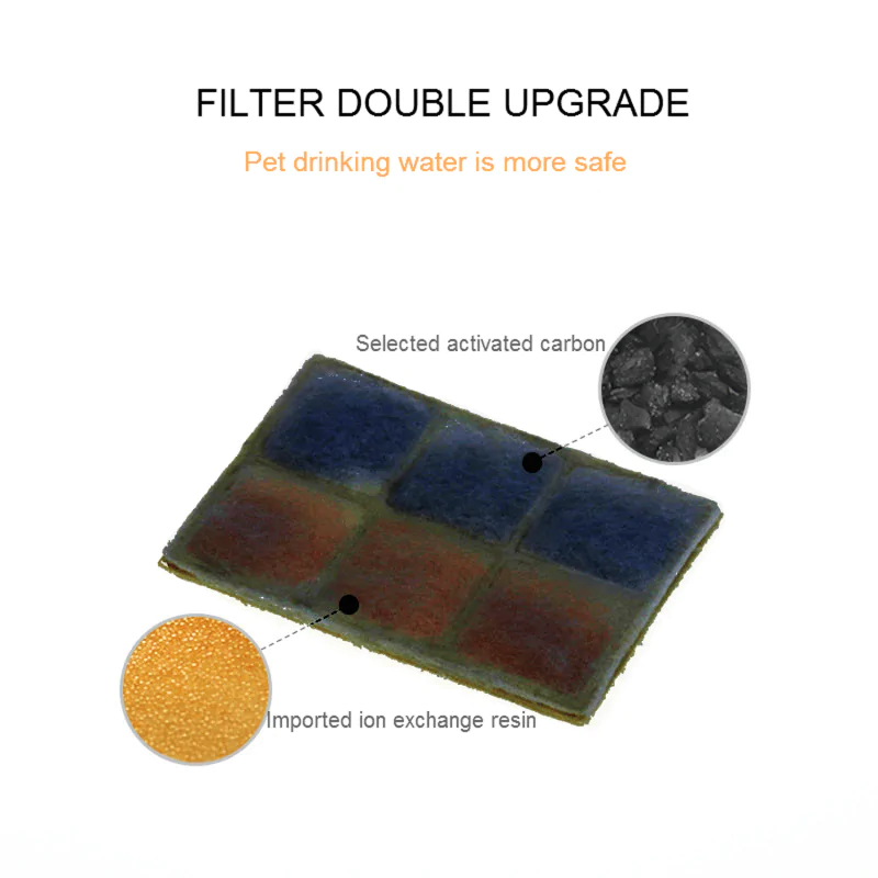 Filtru DispenserAPA MARE